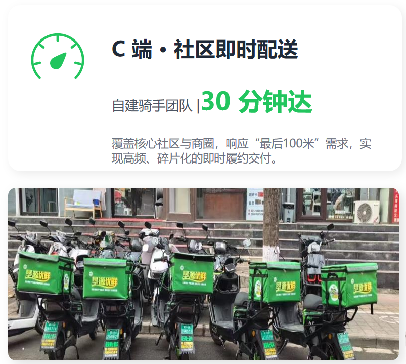 先进的管理模式